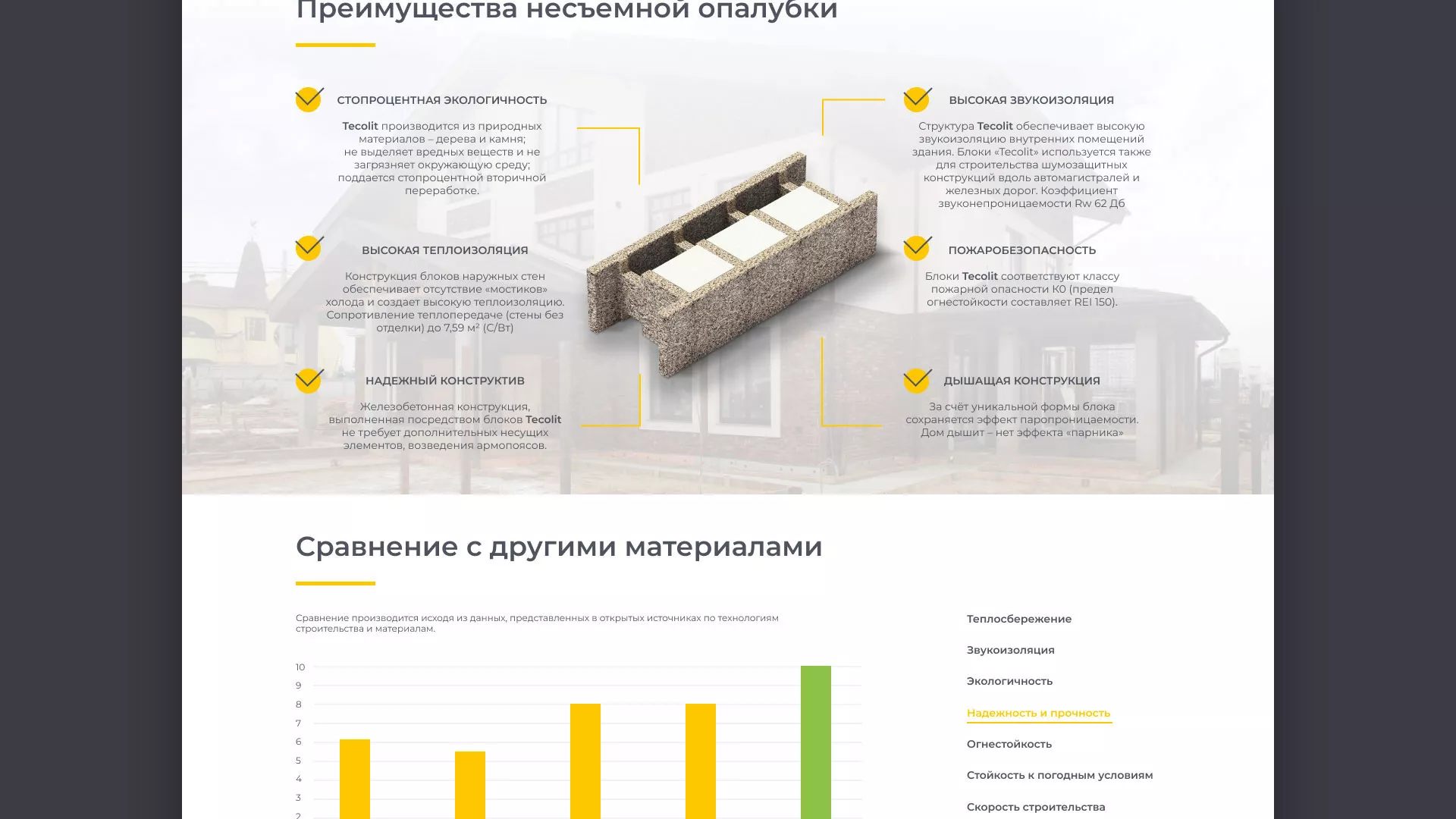 Создание сайта для строительной компании «ЭКОДОМ» в Сычёвке