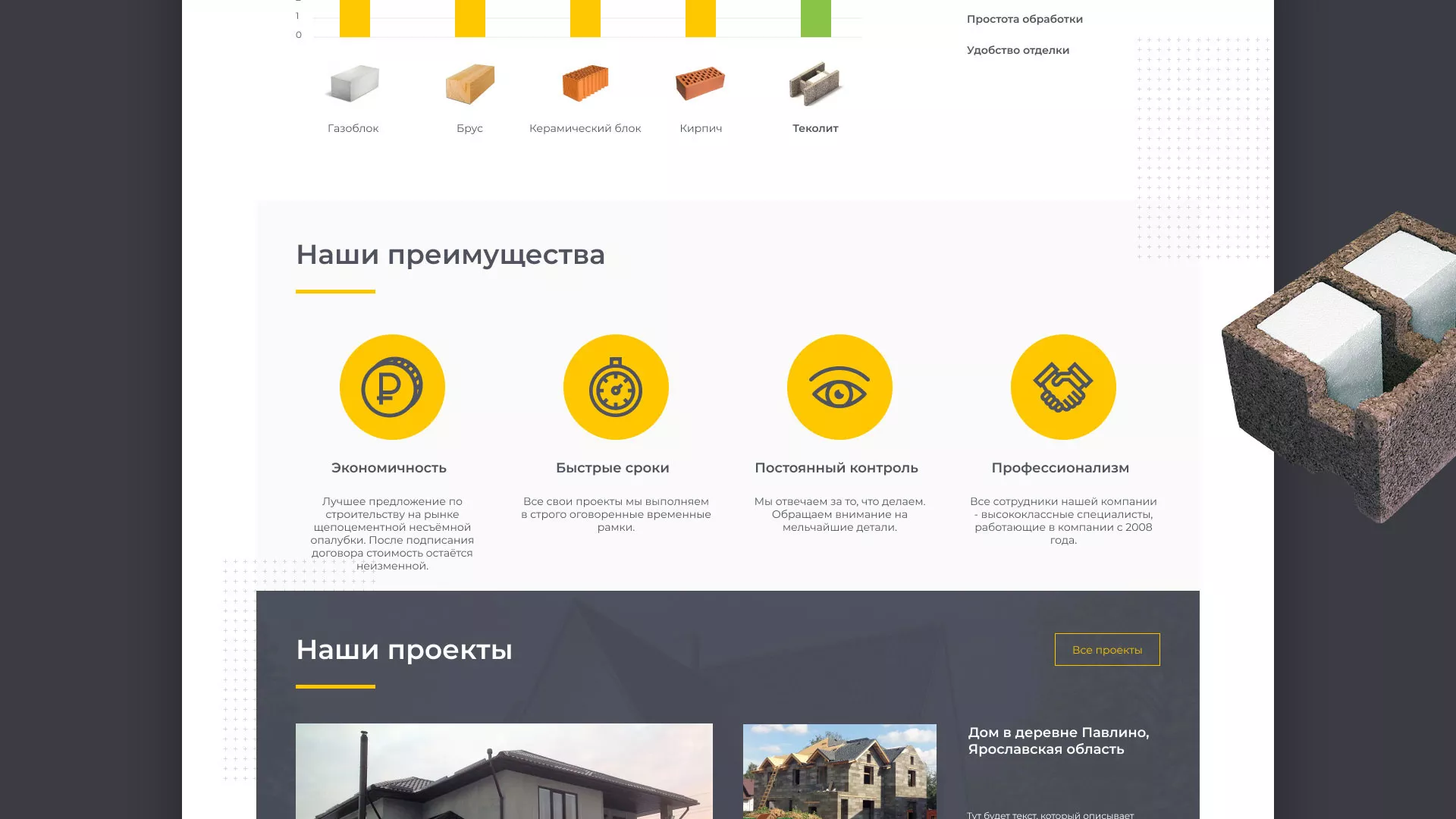 Создание сайта для строительной компании «ЭКОДОМ» в Сычёвке