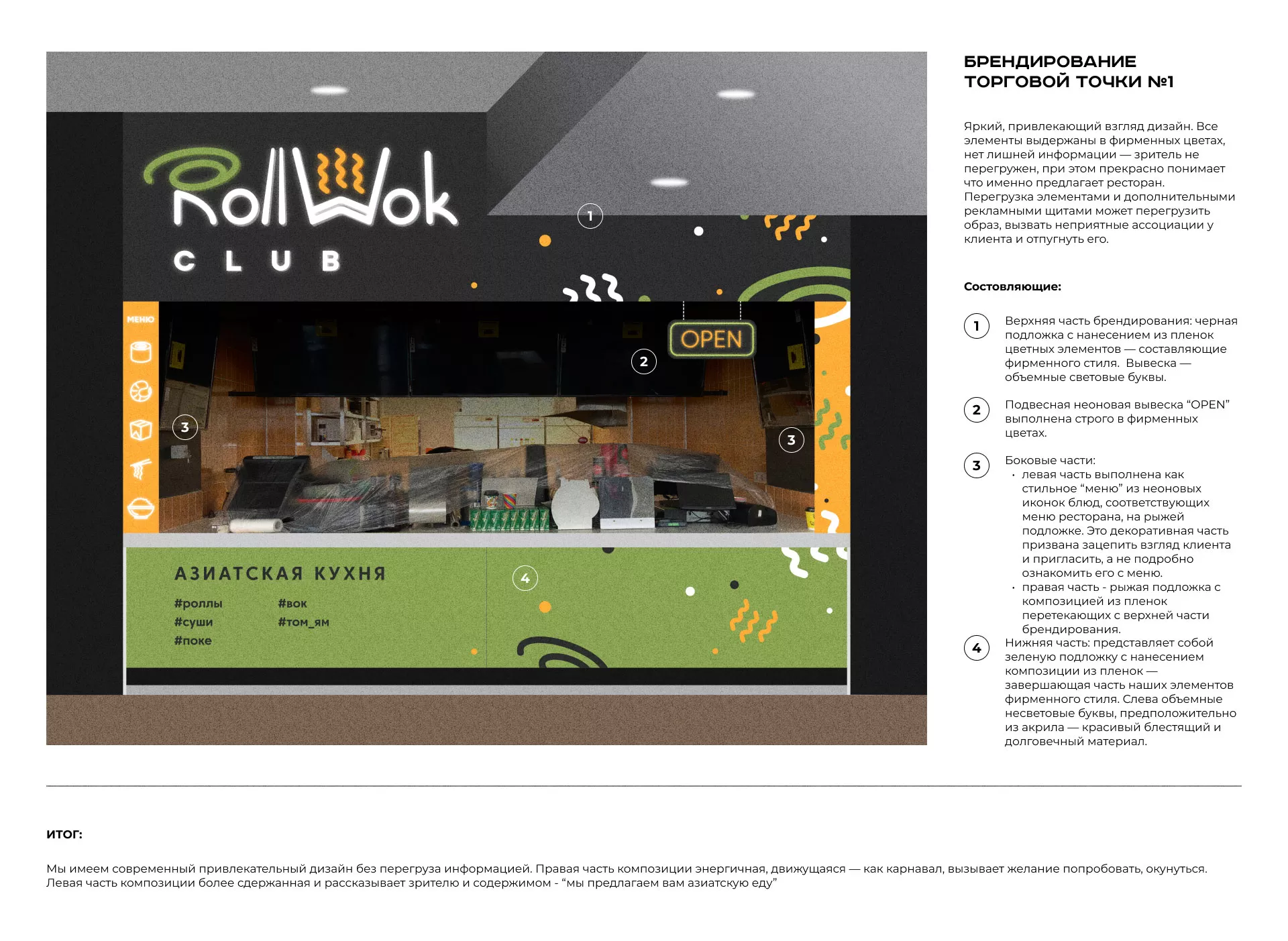 Брендирование торговых точек суши-бара «Roll Wok Club» в Сычёвке