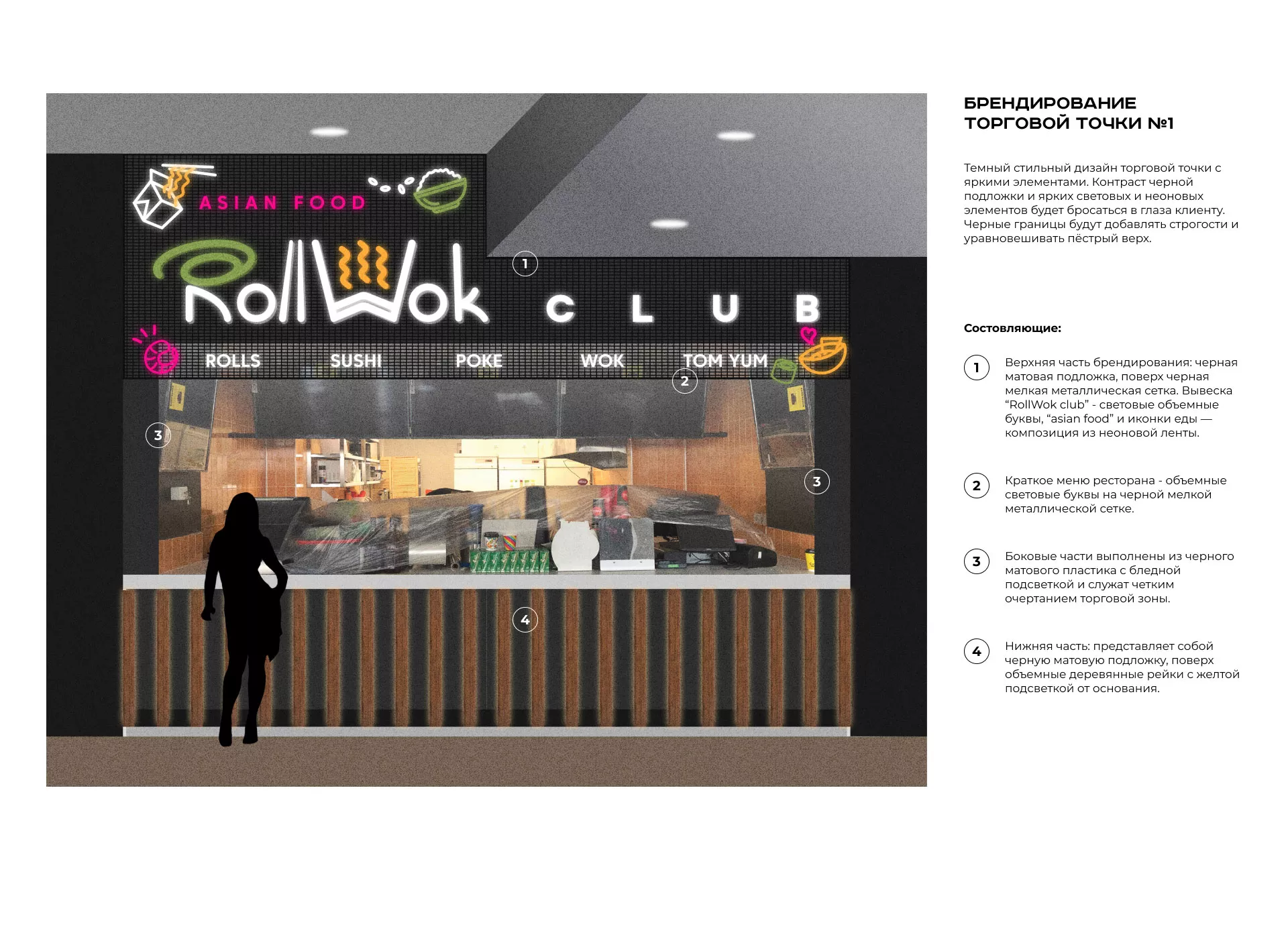 Брендирование торговых точек суши-бара «Roll Wok Club» в Сычёвке