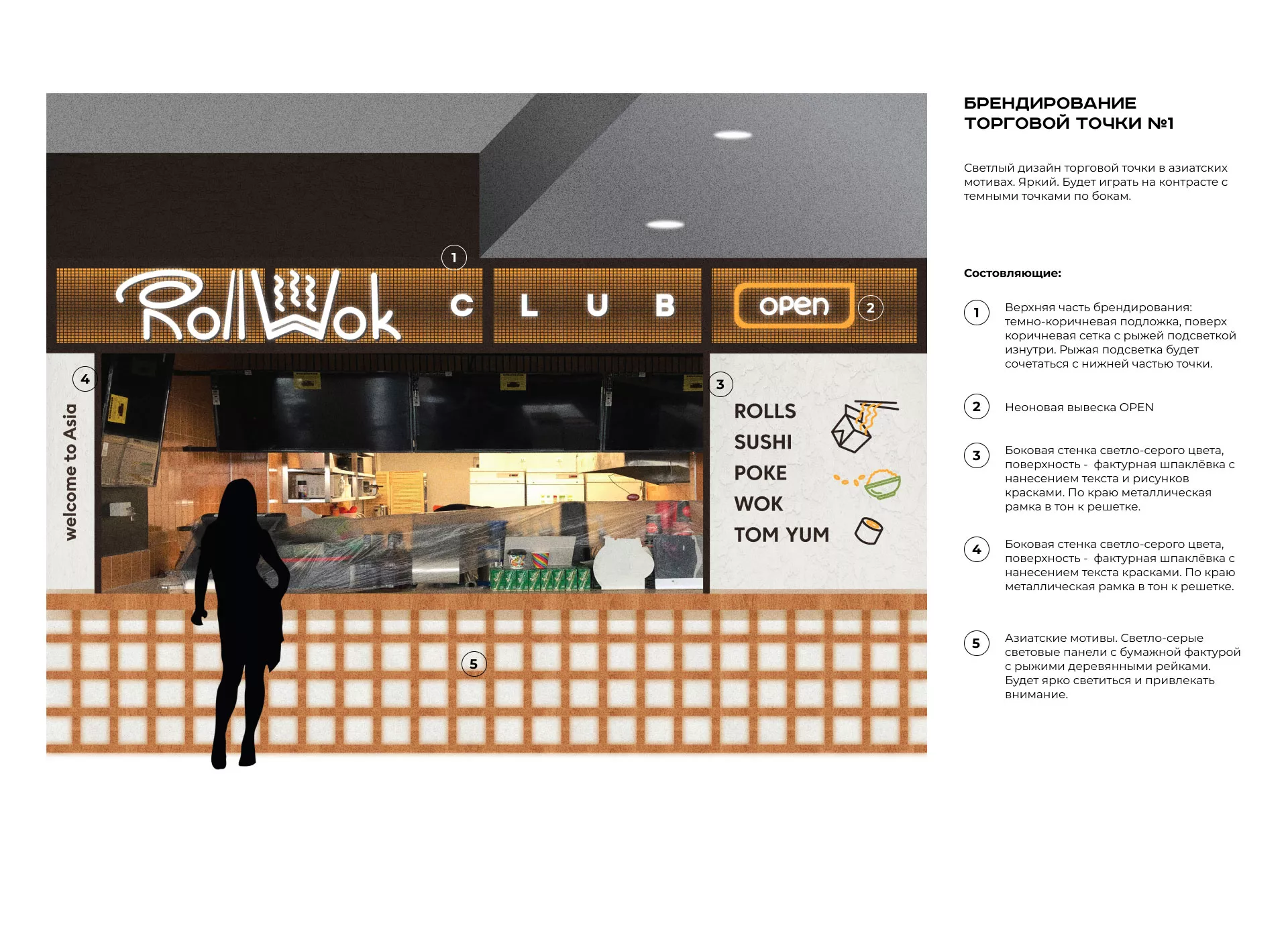 Брендирование торговых точек суши-бара «Roll Wok Club» в Сычёвке
